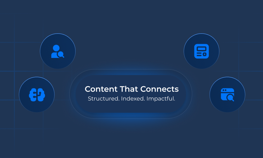 Topic Clusters & Pillar Pages