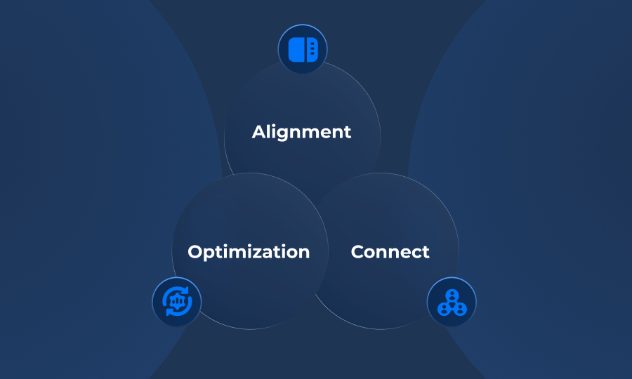 Narrative & Messaging Design