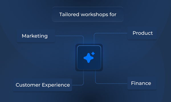 Training & Enablement at Scale    